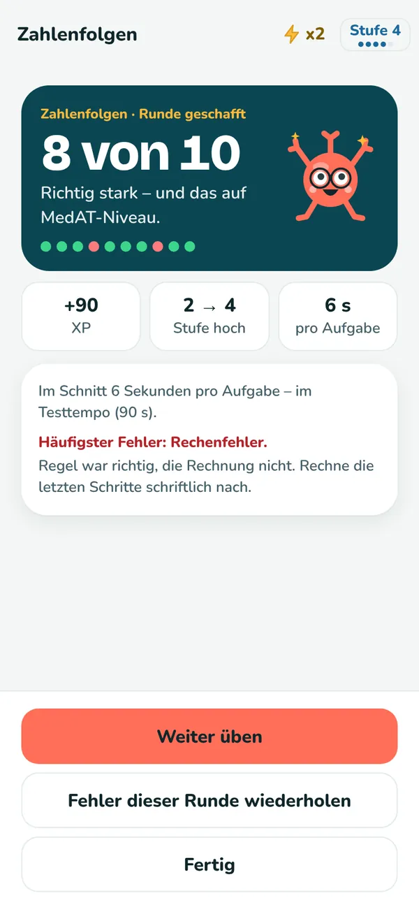 Rundenbilanz in Synapso nach einer Zahlenfolgen-Runde: 8 von 10 richtig, eine Stufe höher, Tempo pro Aufgabe und der häufigste Fehler.