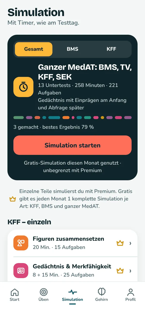 Simulations-Bildschirm in Synapso: ganzer MedAT mit BMS, Textverständnis, KFF und SEK, Knopf „Simulation starten“.